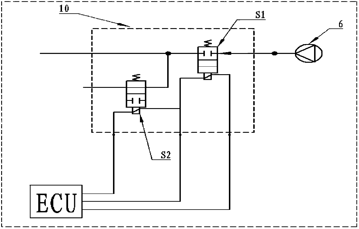 Air-boosting hydraulically driven clutch execution mechanism