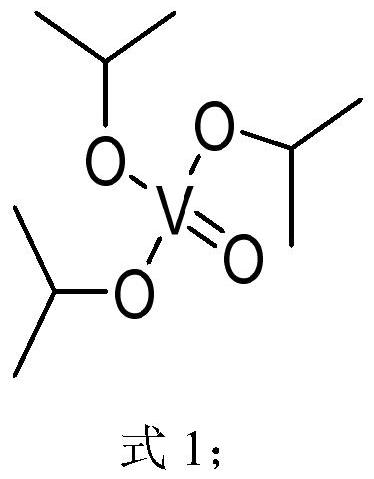 An atomic layer deposition technique for growing v  <sub>x</sub> c nanomaterials approach