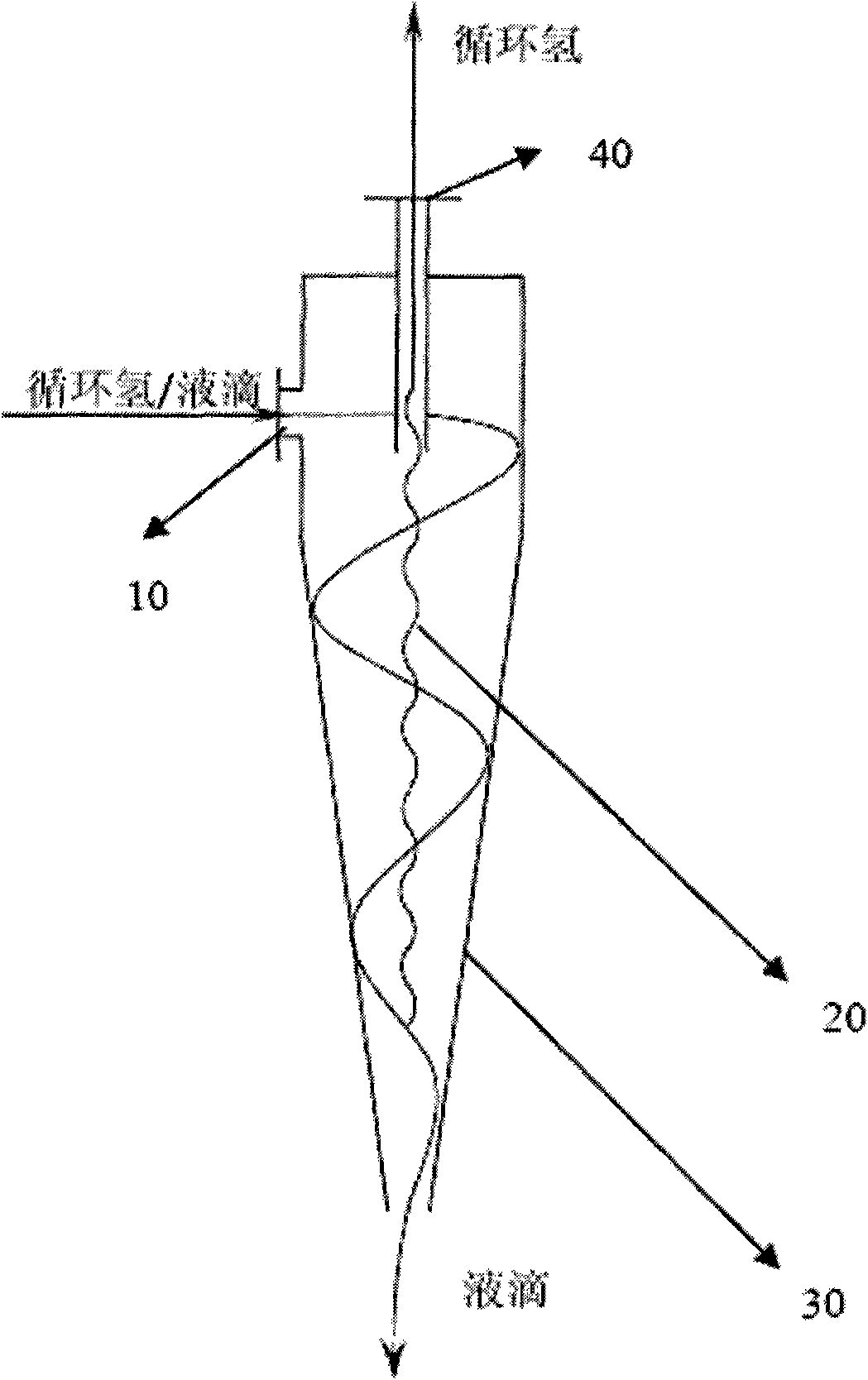 Cyclone-filtering-membrane combined recycle hydrogen purifying method and device