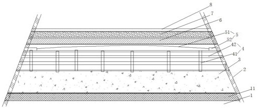 A construction method of municipal soft soil roadbed