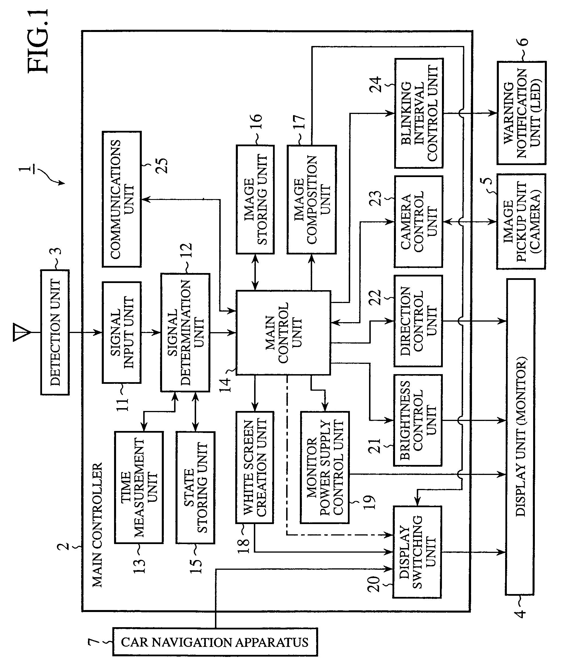 Vehicle safety apparatus