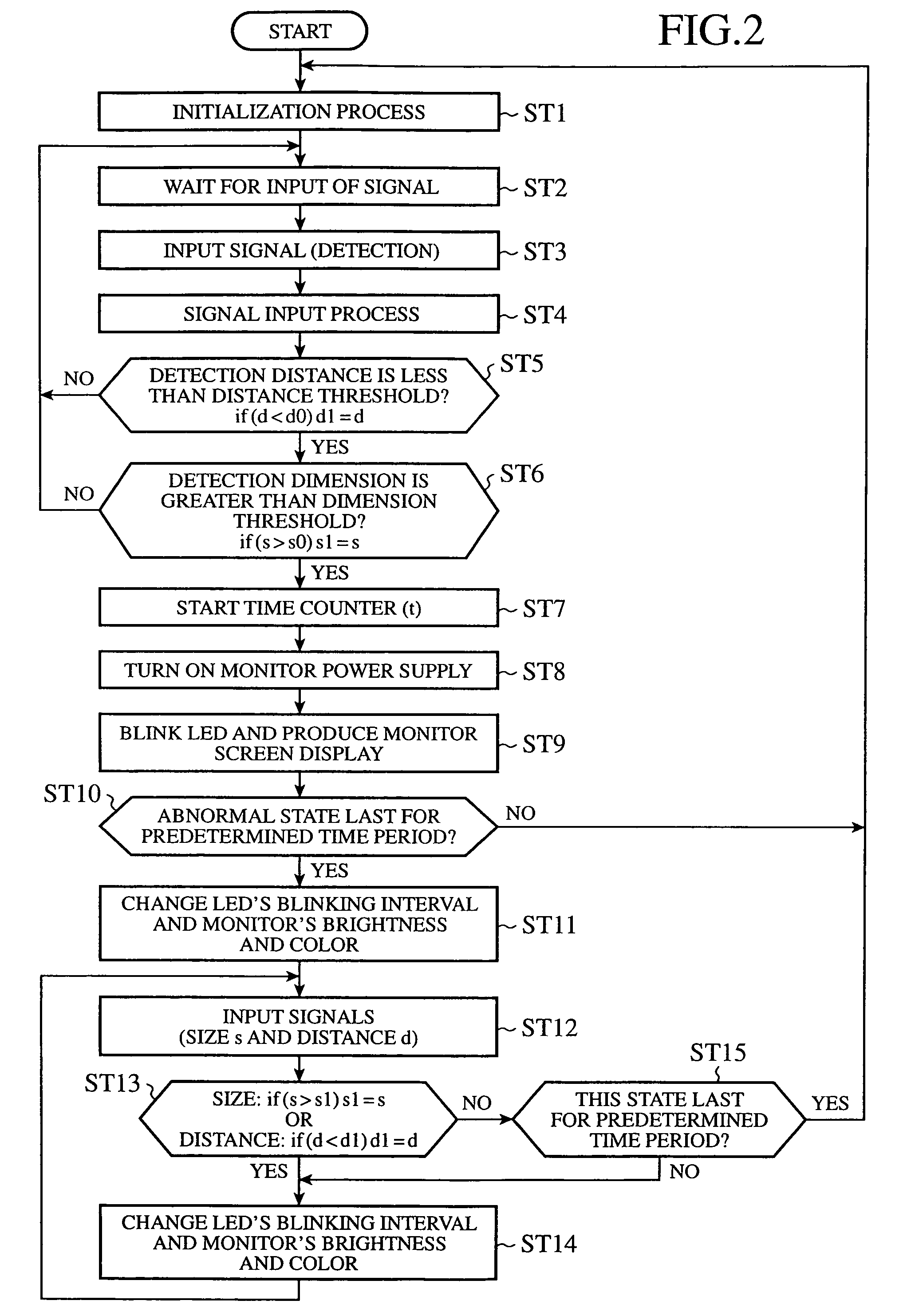 Vehicle safety apparatus