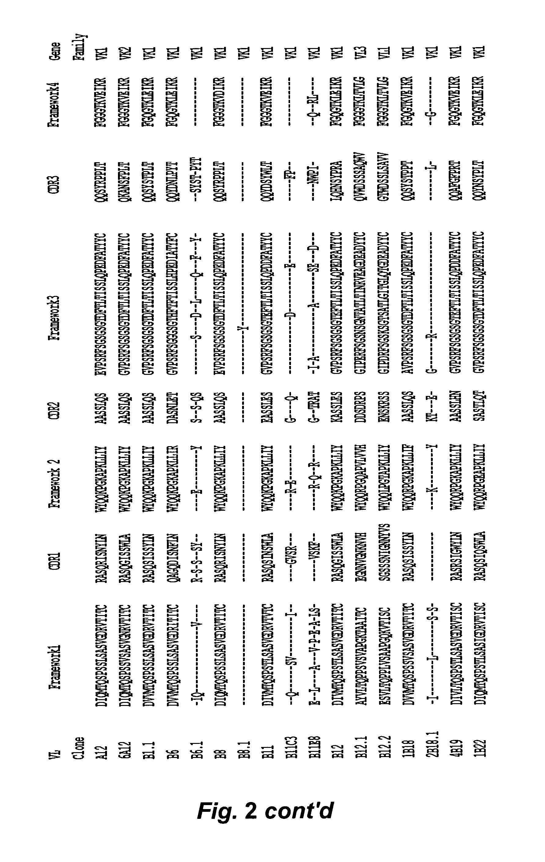 Therapeutic monoclonal antibodies that neutralize botulinum neurotoxins