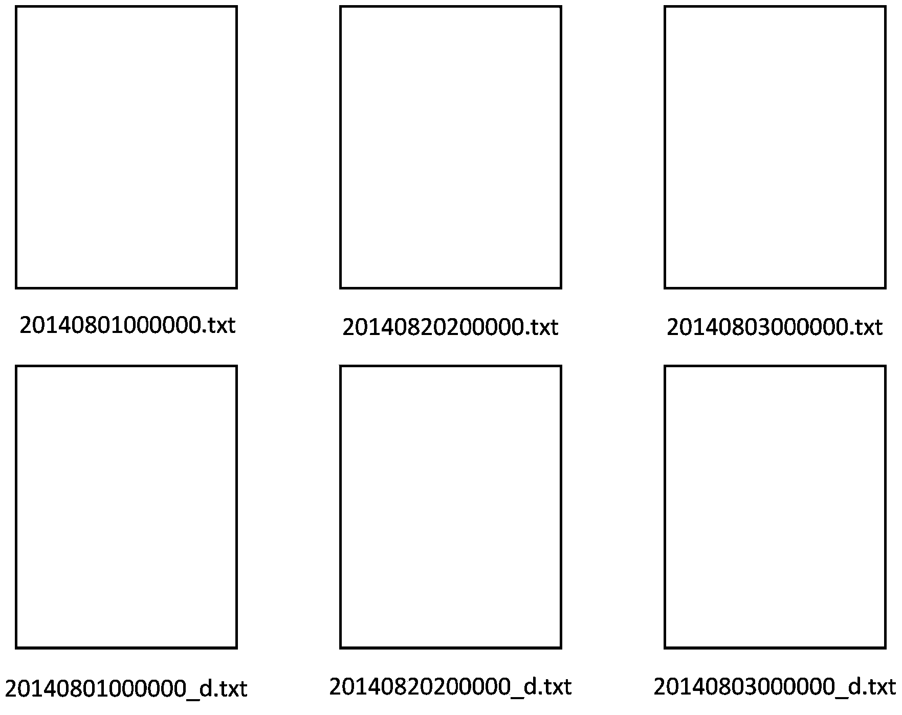 Method and system for storing and querying mass logs