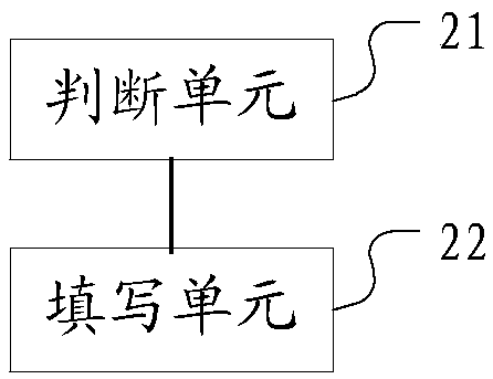 Data block processing method and apparatus, and computer readable storage medium