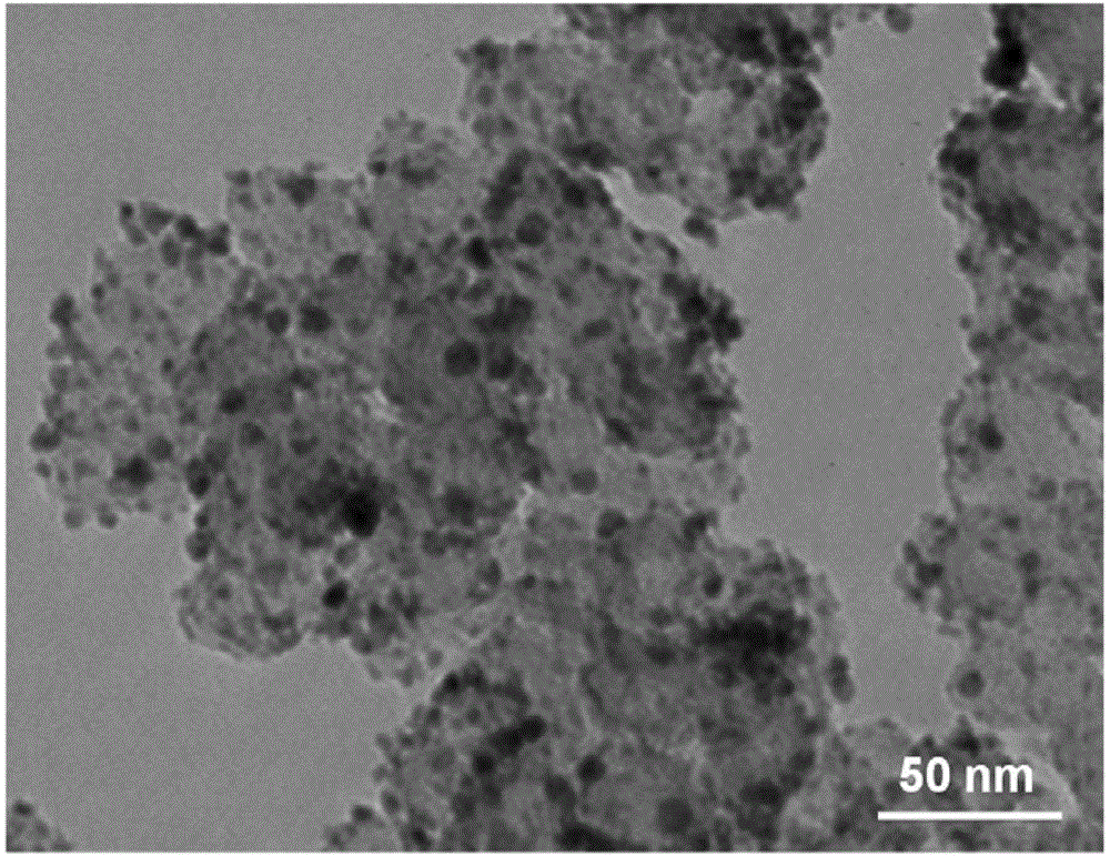 Preparing method of supported type gold-platinum alloy nanocluster material