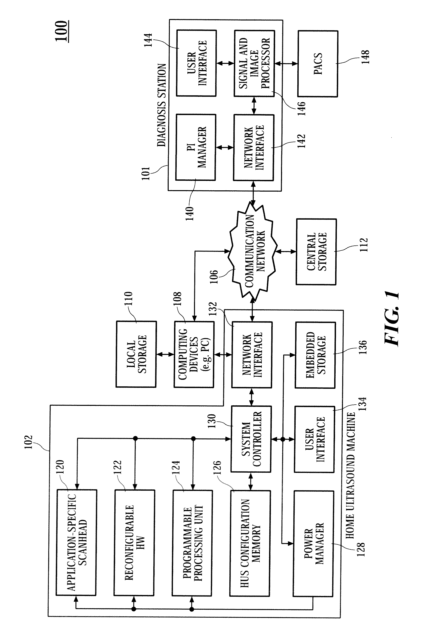 Home ultrasound system