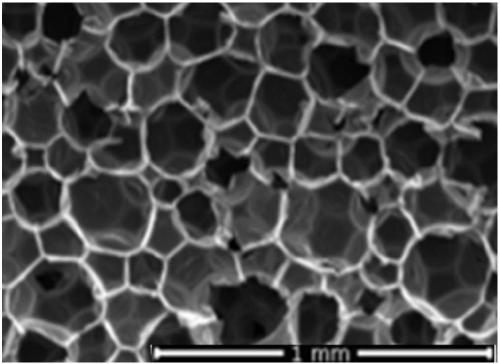 Alkaline foaming agent containing polyamine and alcohol amine and use for preparing polyurethane spray foam material