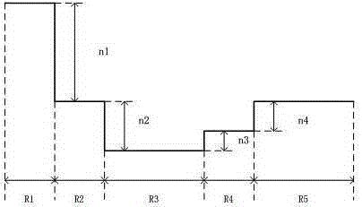 Low-loss large-effective-area single-mode optical fiber and optical fiber preform manufacturing method thereof