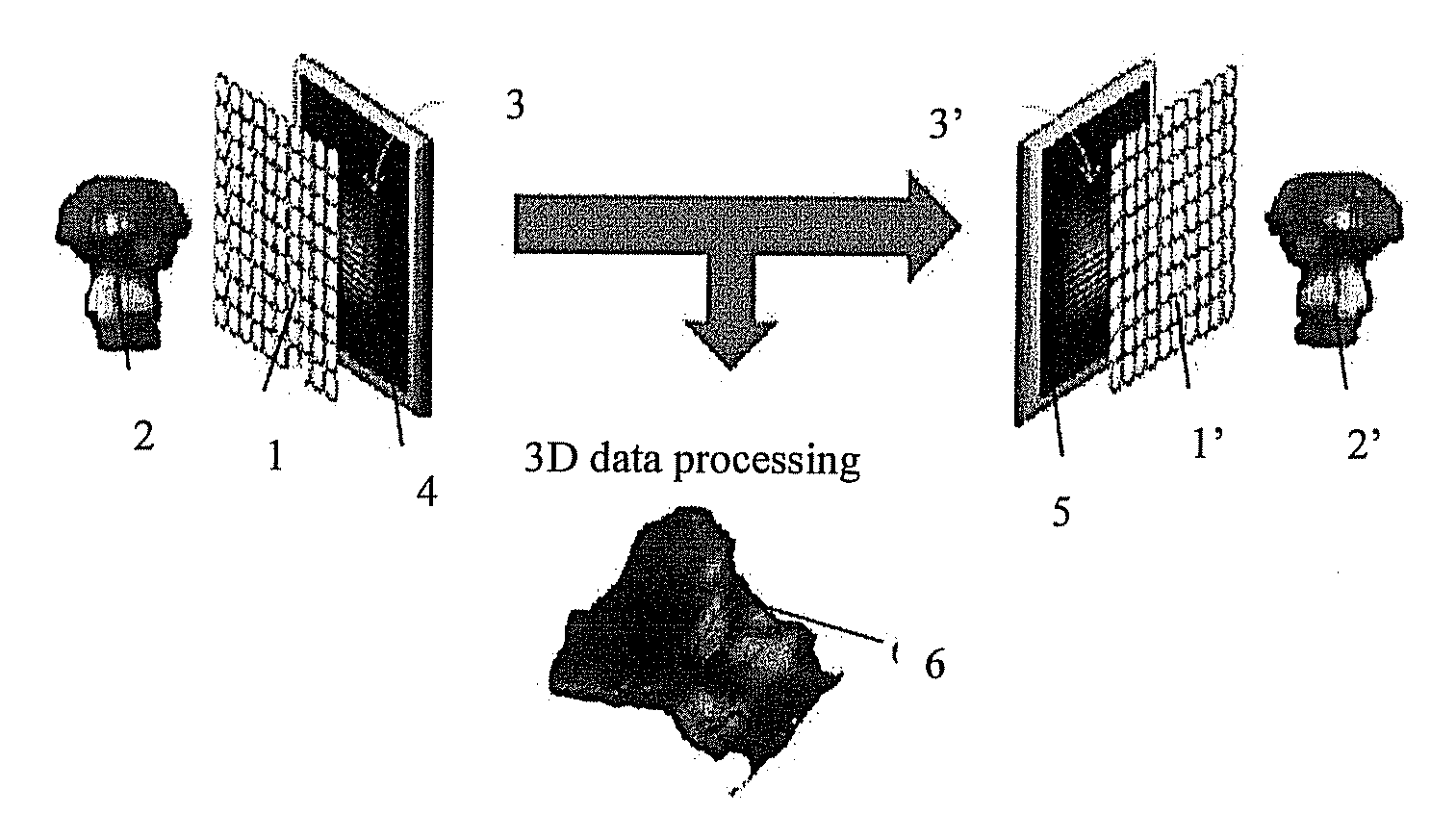 Three-dimensional display device