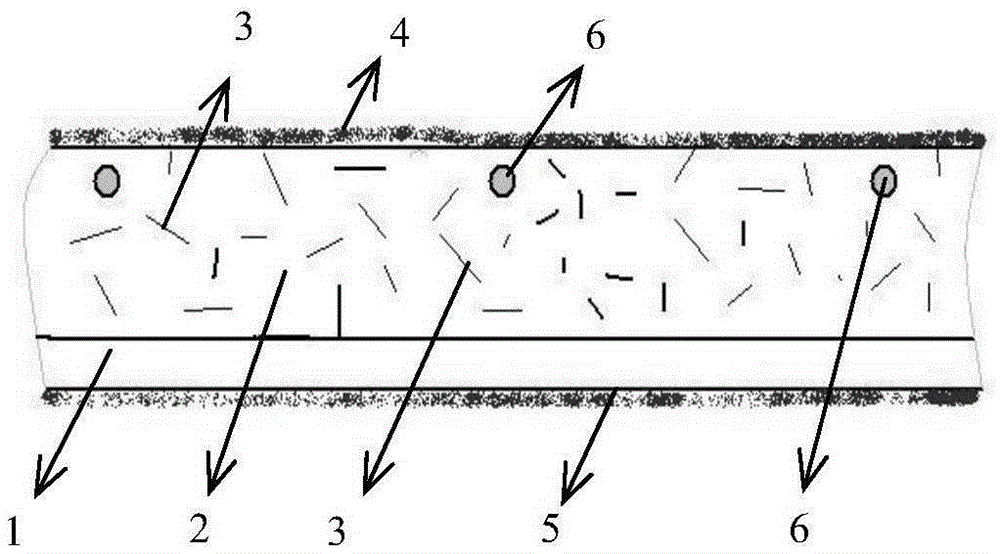 Ion exchange membrane for ultra-high current density oxygen cathode electrolysis and preparation method thereof