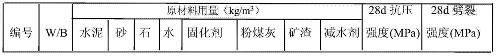 Chloride ion immobilizing agent