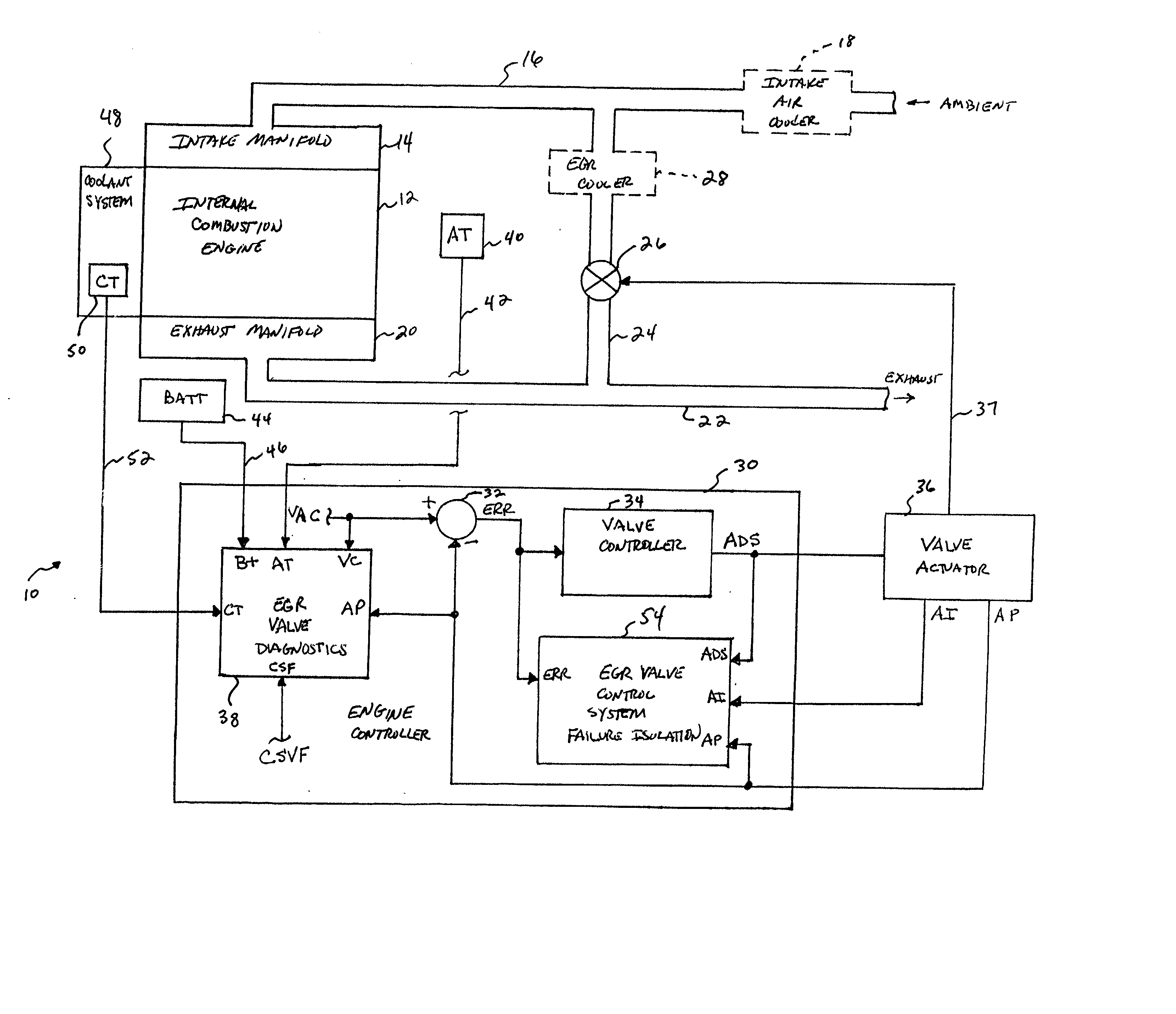 System for diagnosing EGR valve, actuator and sensor related failure conditions