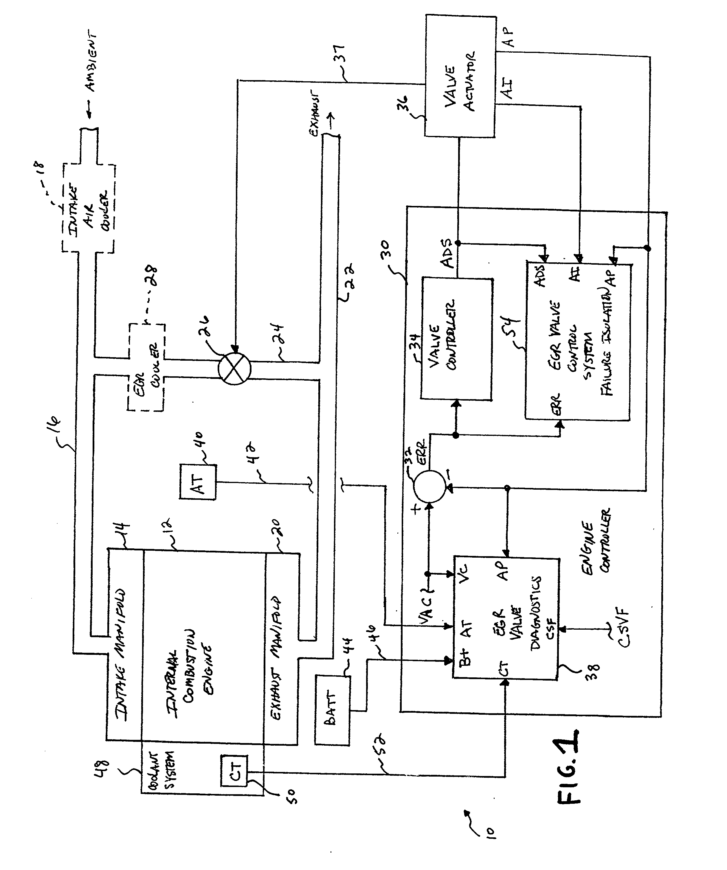 System for diagnosing EGR valve, actuator and sensor related failure conditions