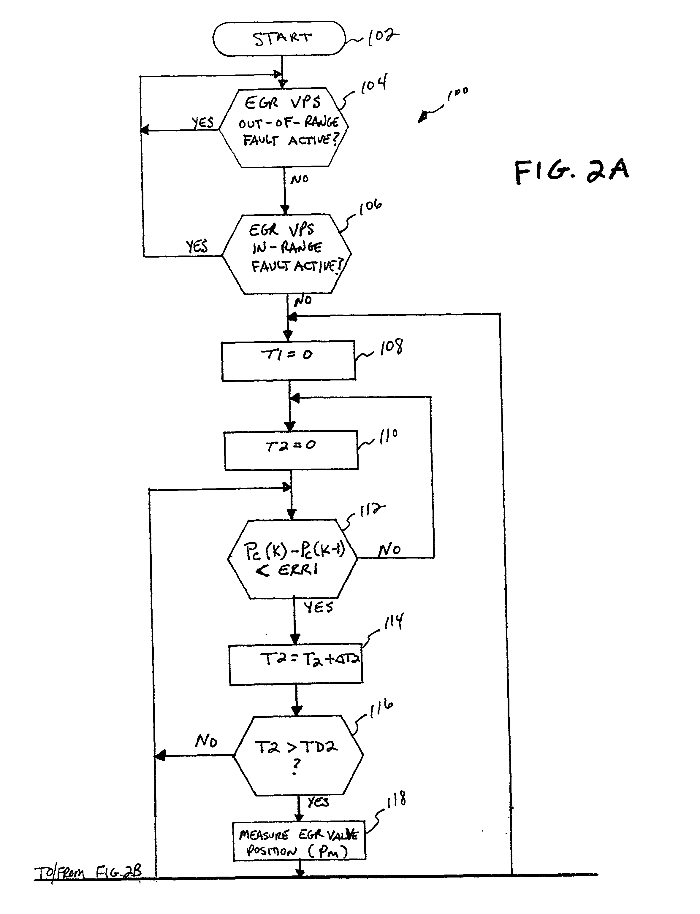 System for diagnosing EGR valve, actuator and sensor related failure conditions