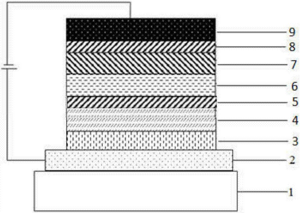 Compound taking diphenyl cycloheptene as core and application thereof in organic light-emitting device