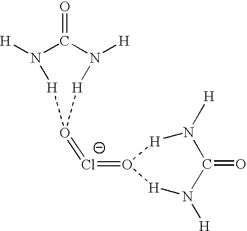 Stabilized Chlorine Dioxide and Hypochlorous Acid in a Liquid Biocide