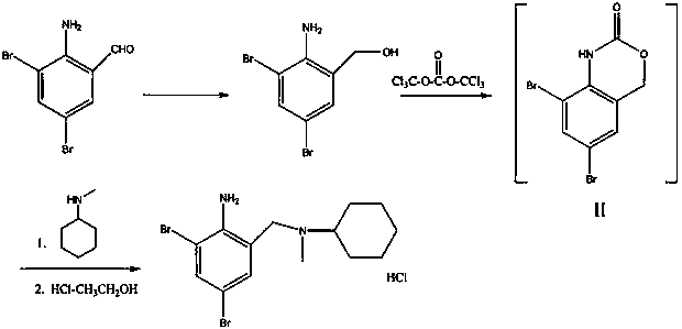 Preparation method of bromhexine hydrochloride