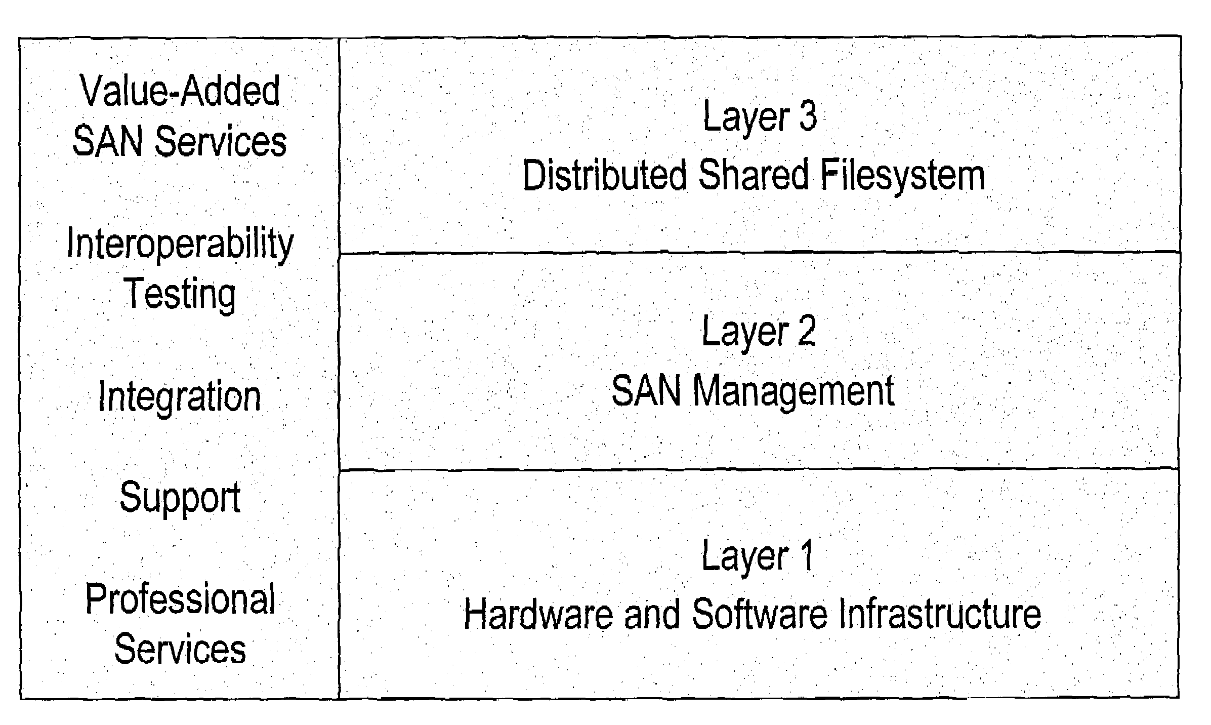 Recovery and relocation of a distributed name service in a cluster filesystem