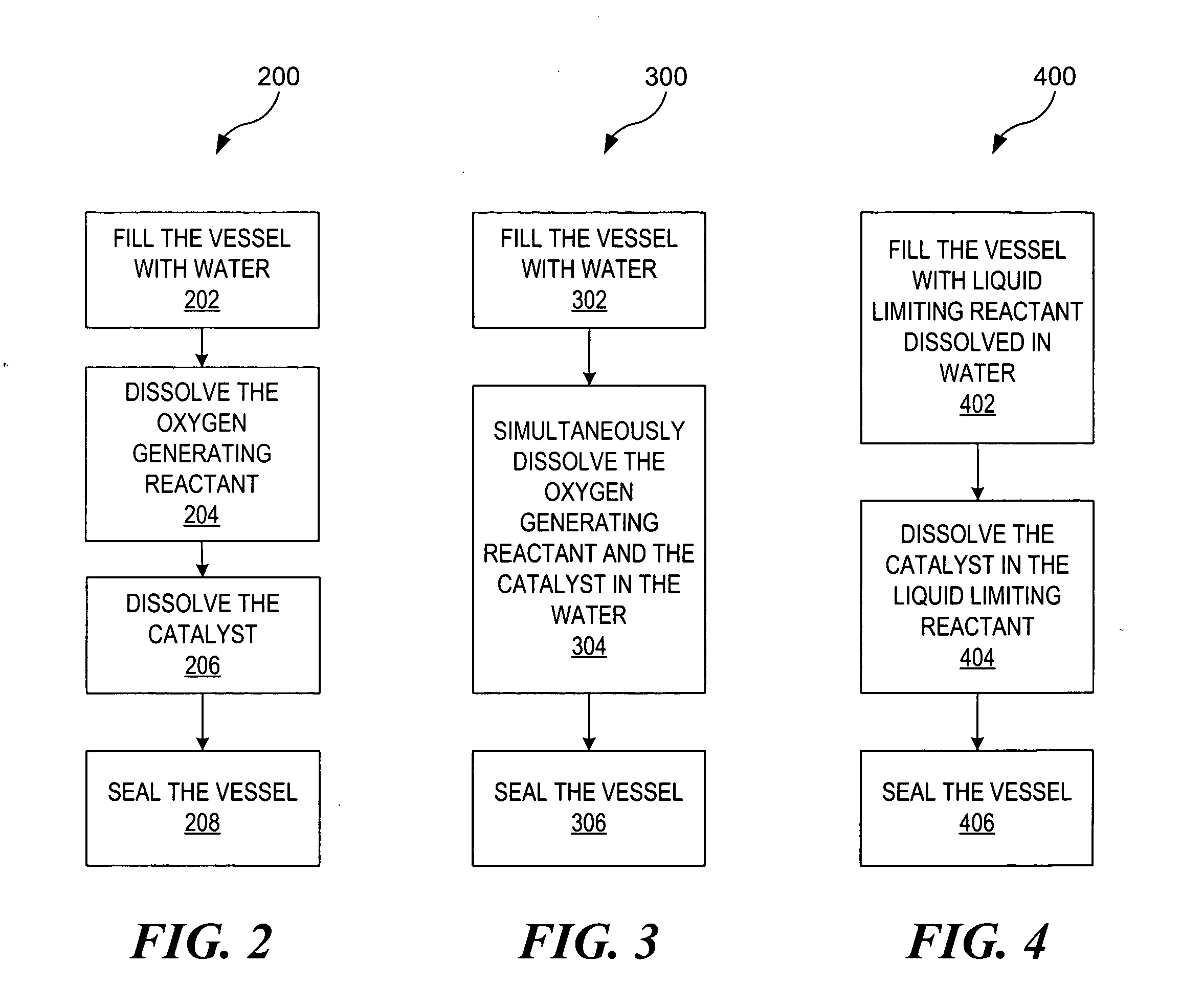 Method and apparatus for generating oxygen