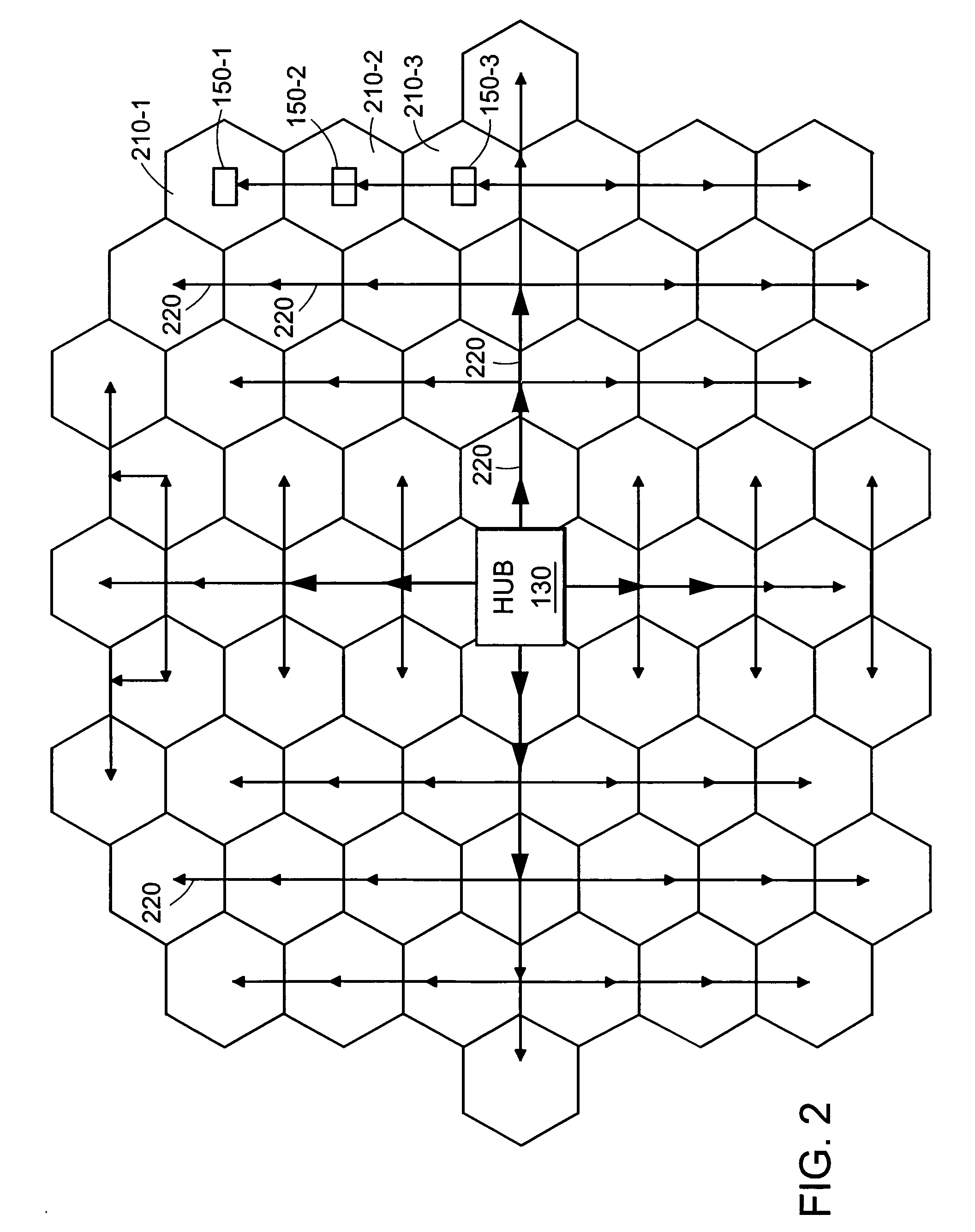 System and method for retransmission of data