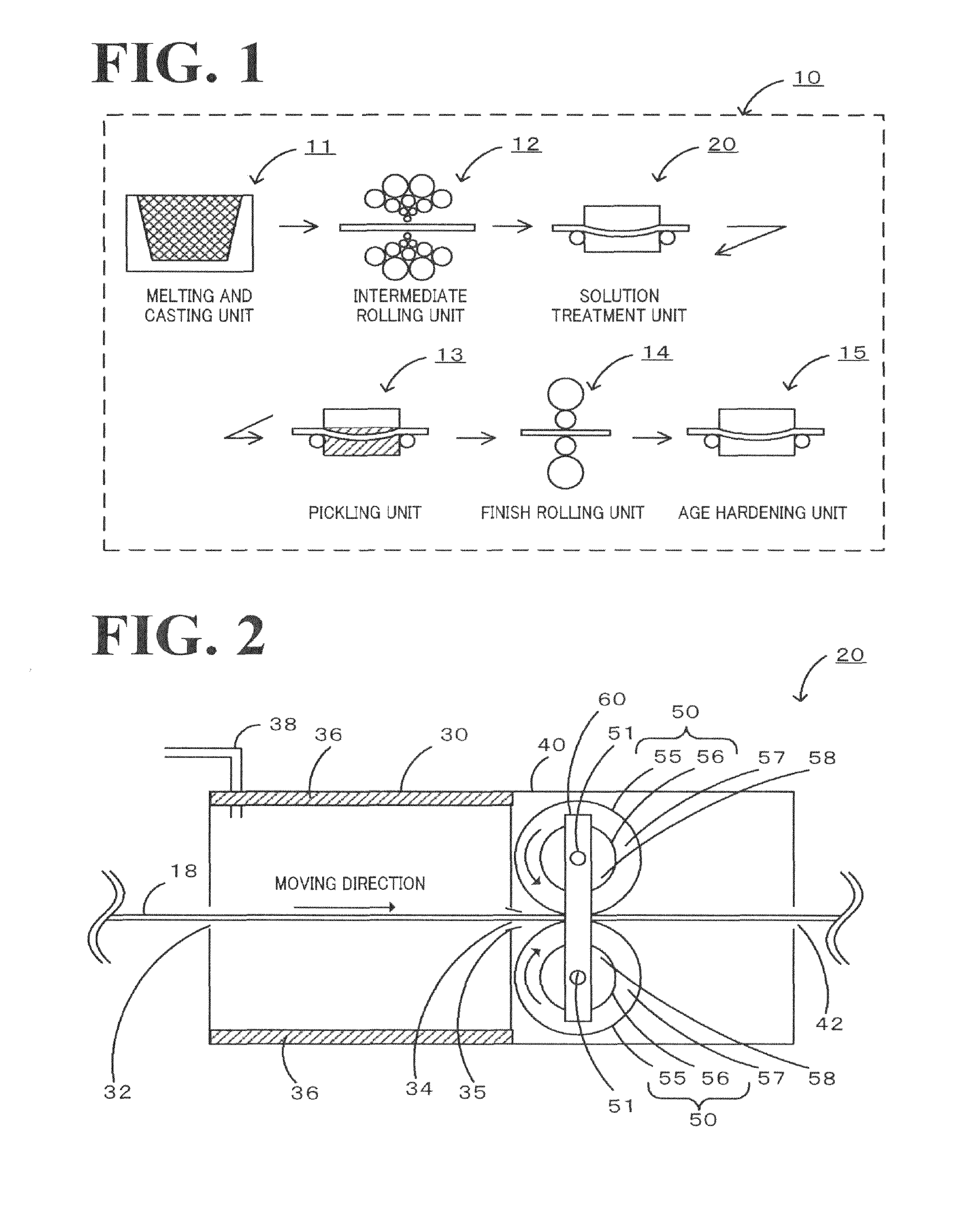 Production equipment and production method for precipitation hardened alloy strip