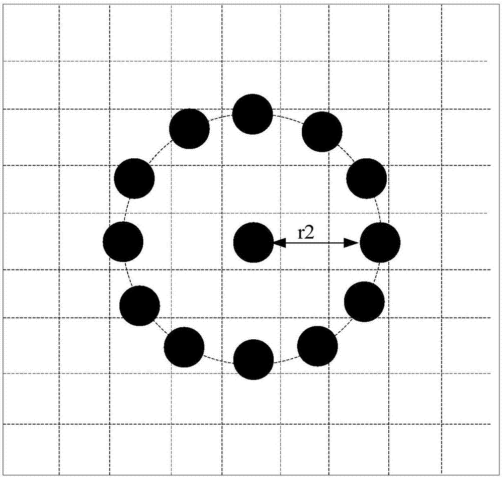 Queue length automatic detection method and queue length control method