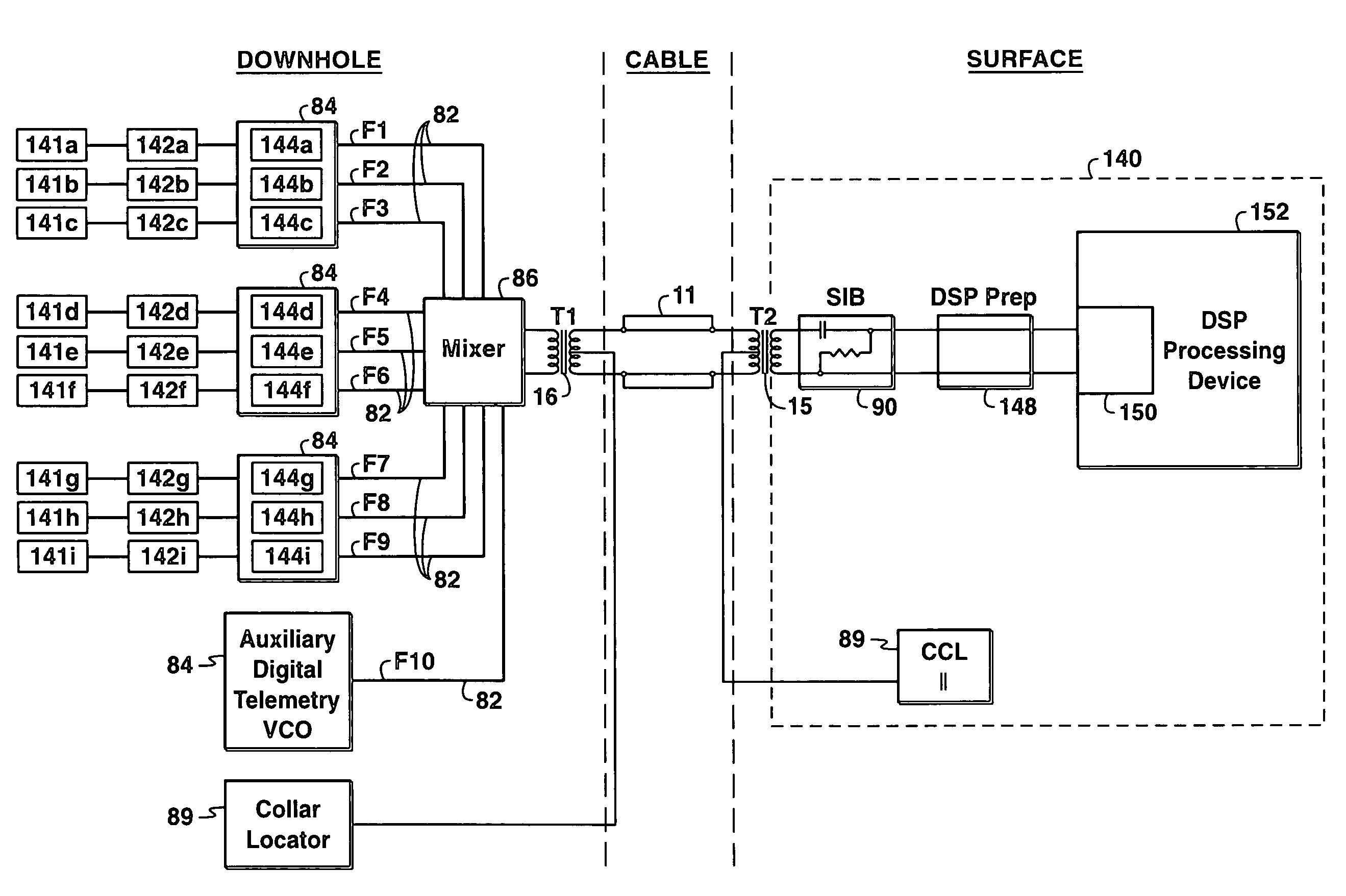 Method and apparatus for using a data telemetry system over multi-conductor wirelines