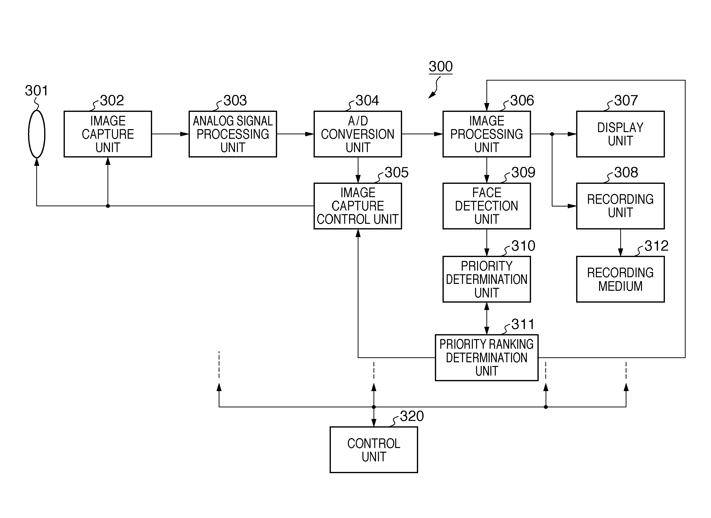 Image processing apparatus, image processing method, and image capturing apparatus