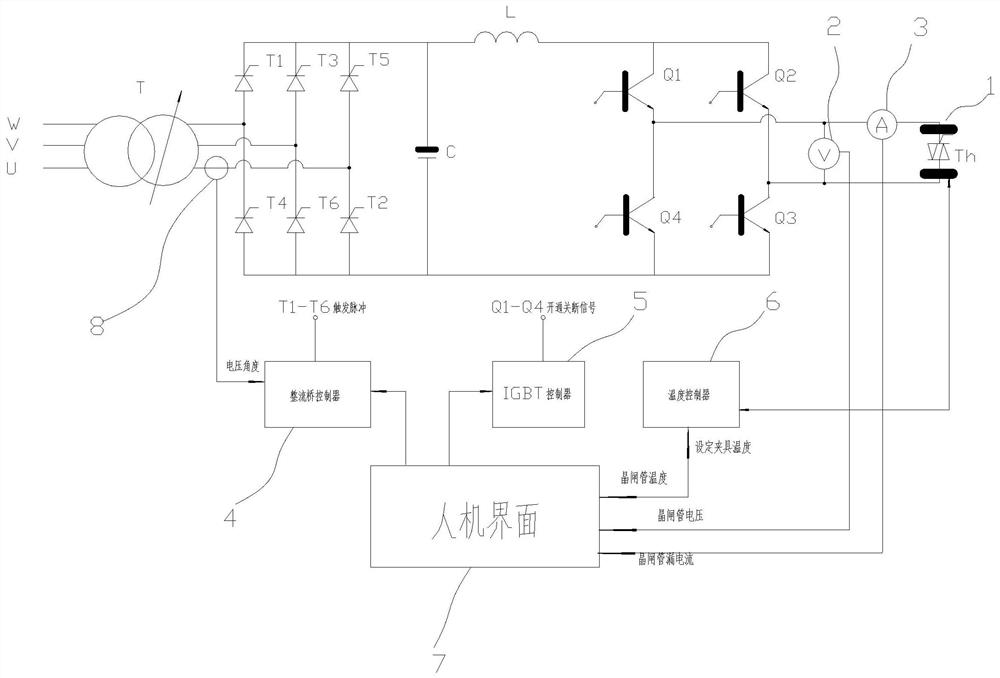 An MMC power module protection thyristor transition voltage automatic test device and method