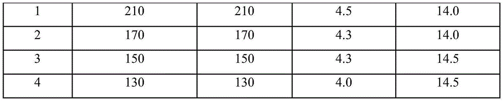 Forging method for high temperature alloy GH4169 round rod