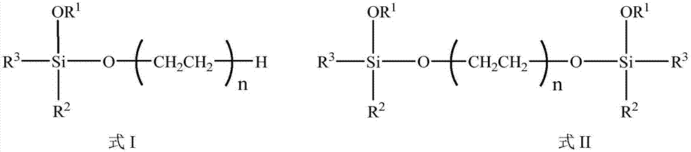 Surface modifier of inorganic powder as well as preparation method and application of surface modifier