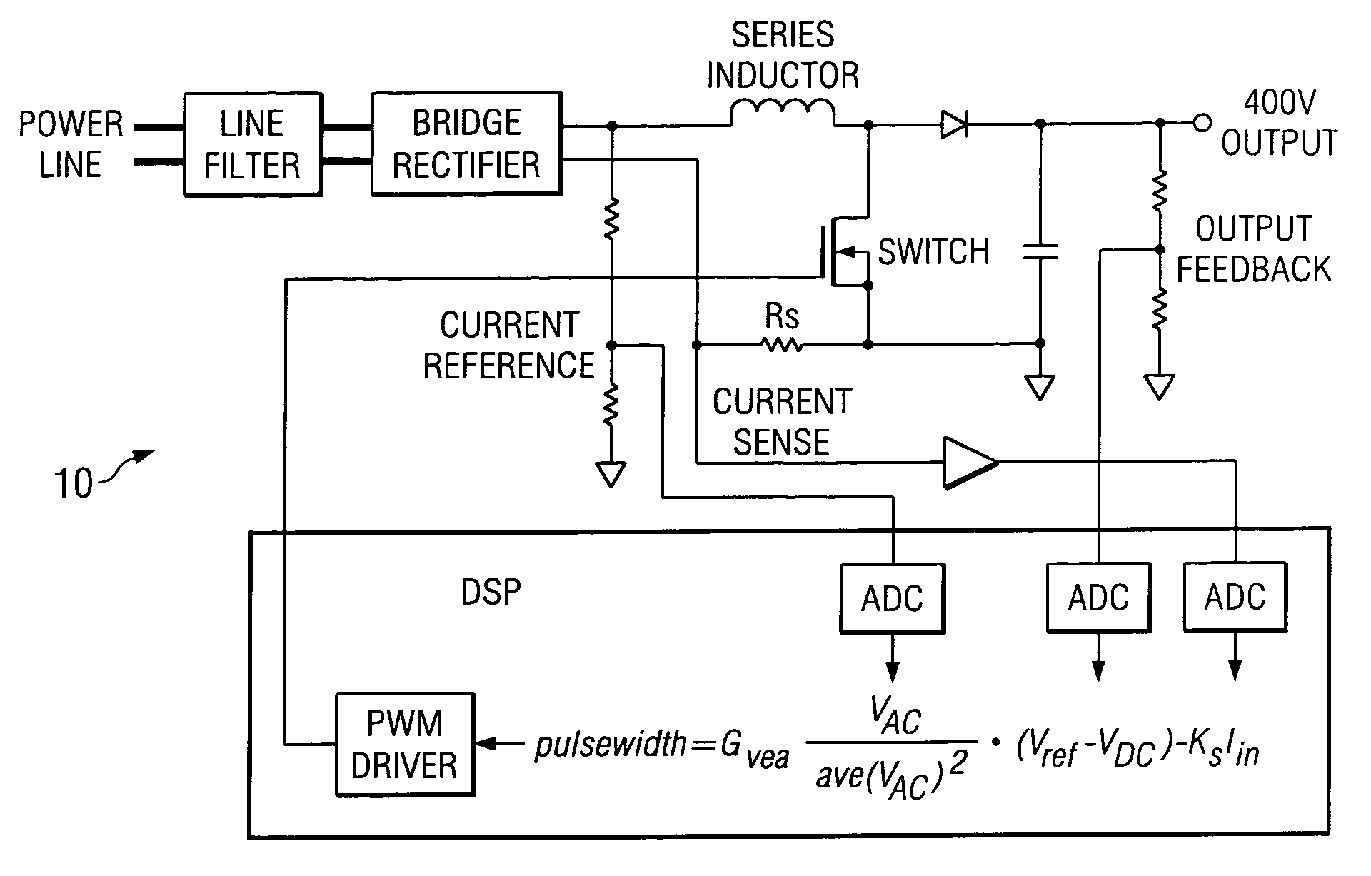 Power line communication using power factor correction circuits