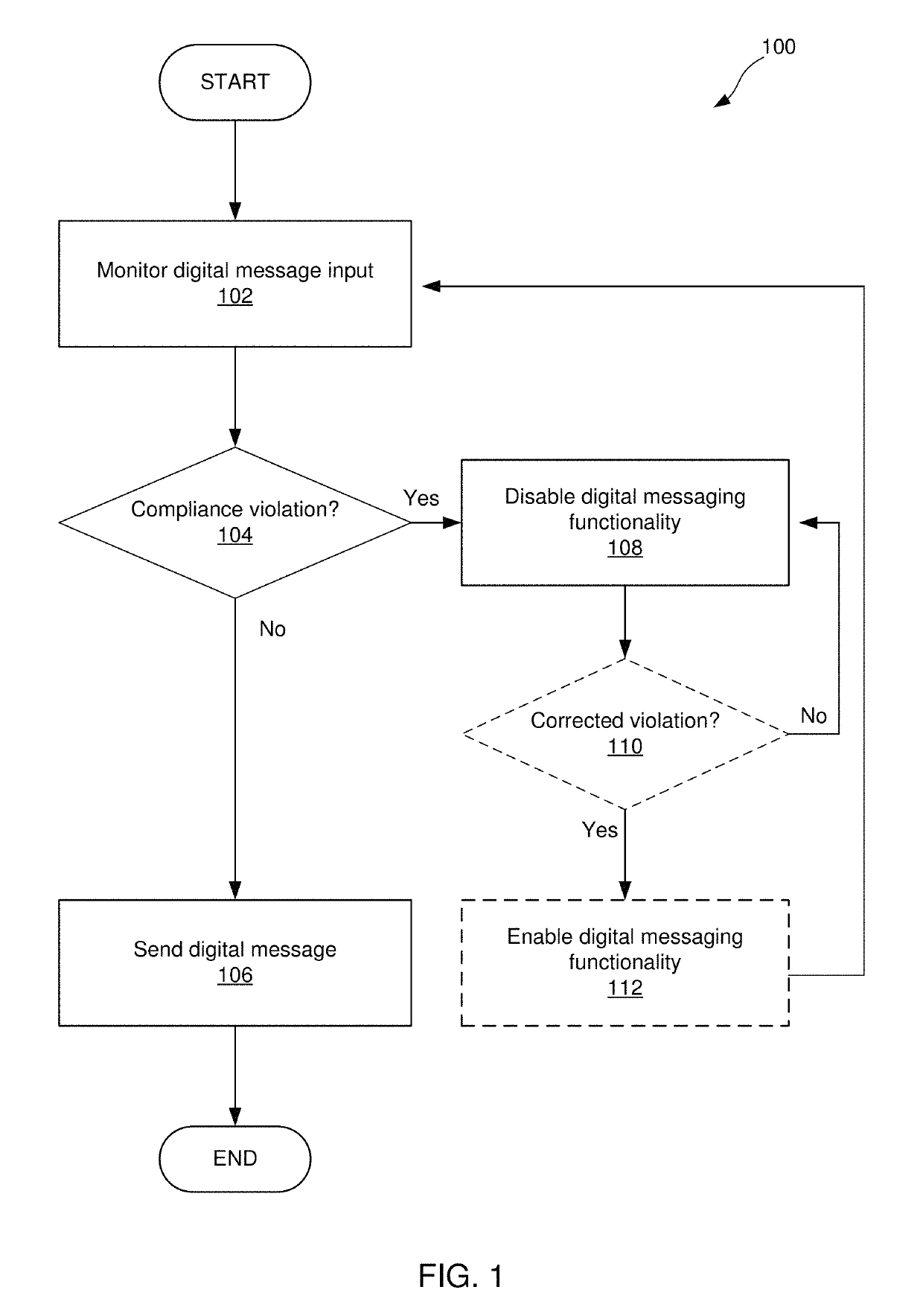 Semantic analyzer for training a policy engine