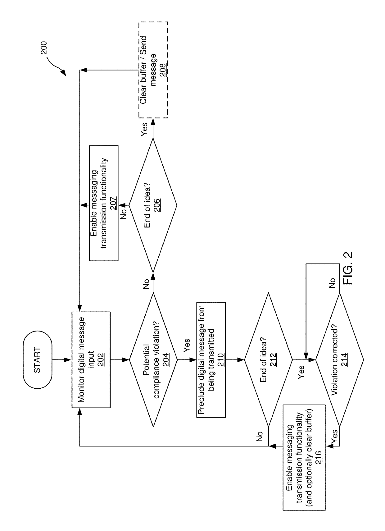 Semantic analyzer for training a policy engine