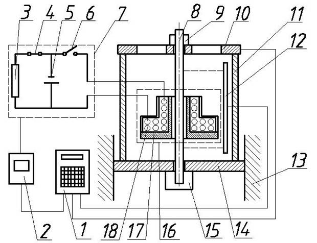 Electromagnetic impact dynamic tensile test method and device