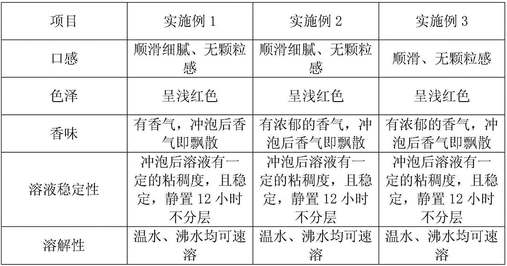 Probiotic beverage containing saussurea involucrate culture and preparation method thereof