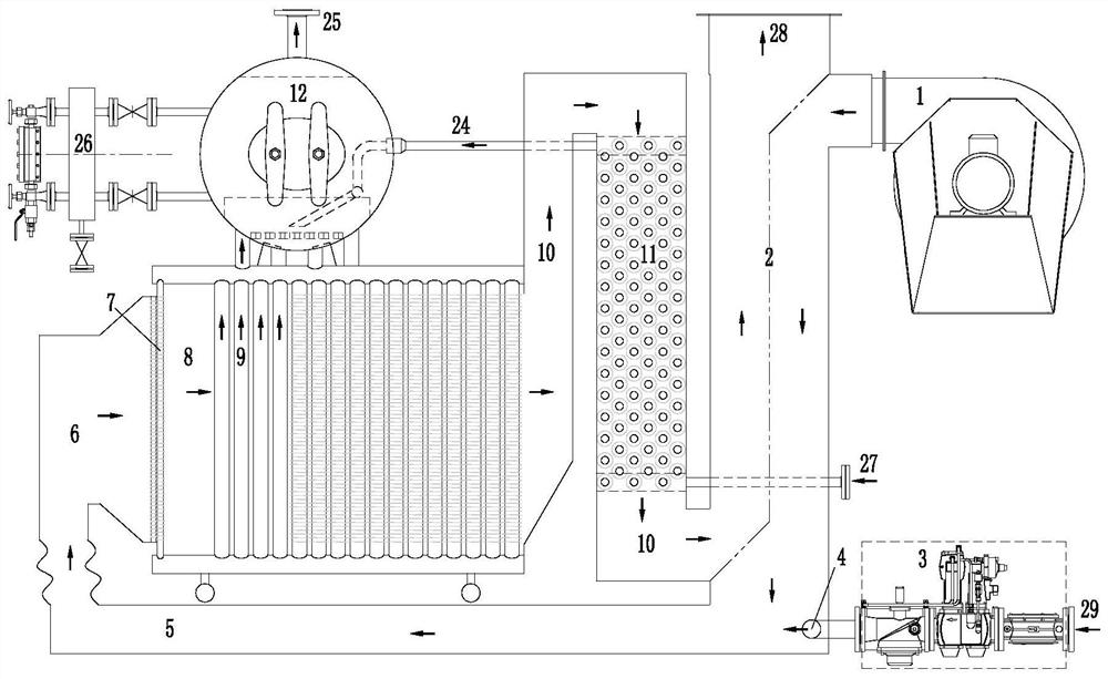 Novel low-nitrogen-emission cold flame combustion integrated steam boiler