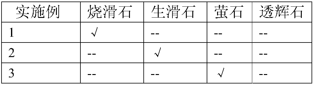 Graphene-based stone foamed lightweight wall plate and preparation method thereof