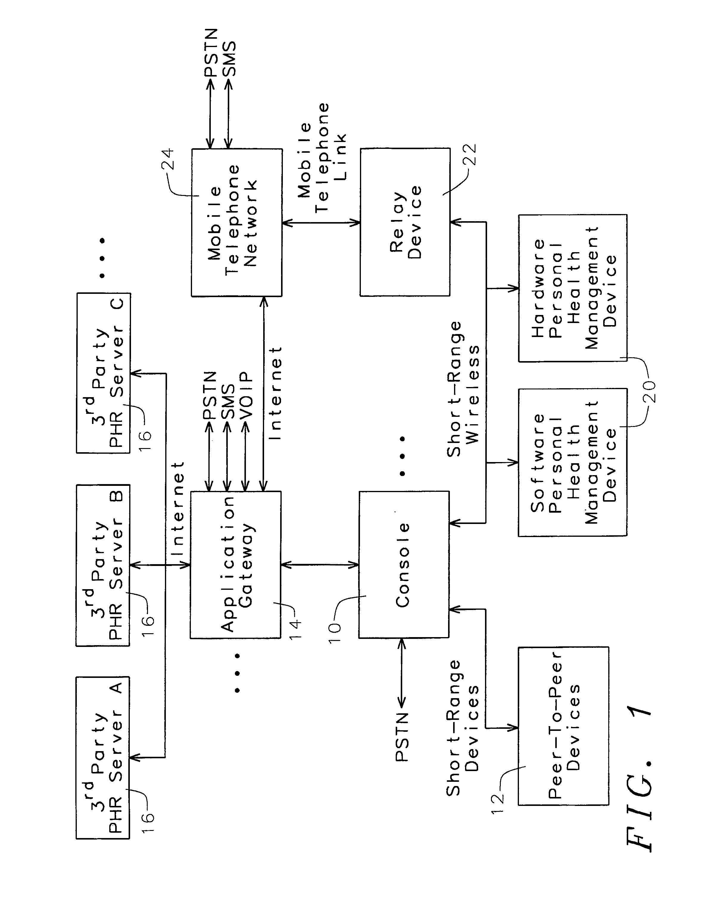 Personal health management device