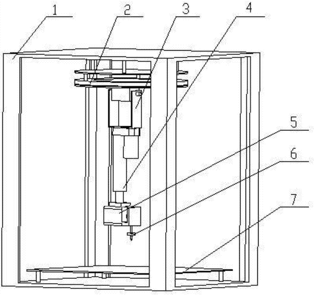 Spherical coordinate system 3D printer