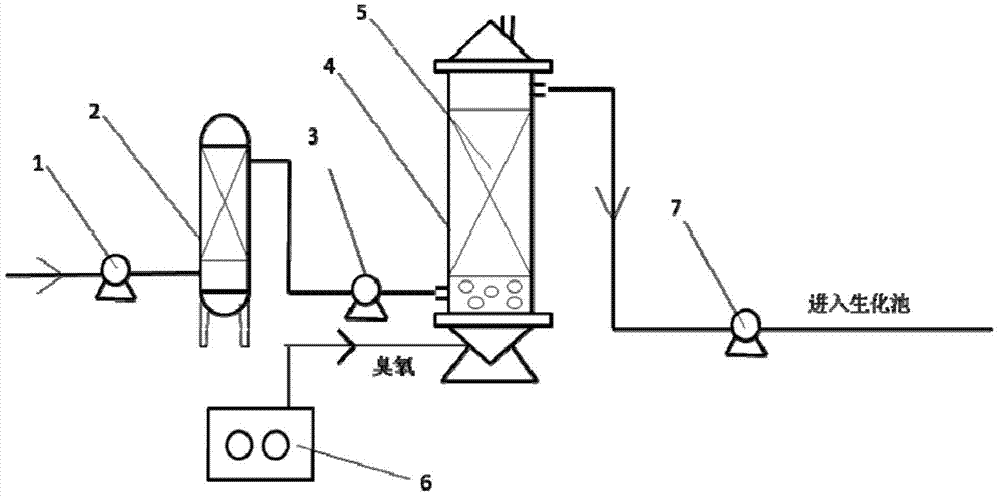 Treatment method and treatment system apparatus for improving biodegradability of surface finishing liquid wastewater