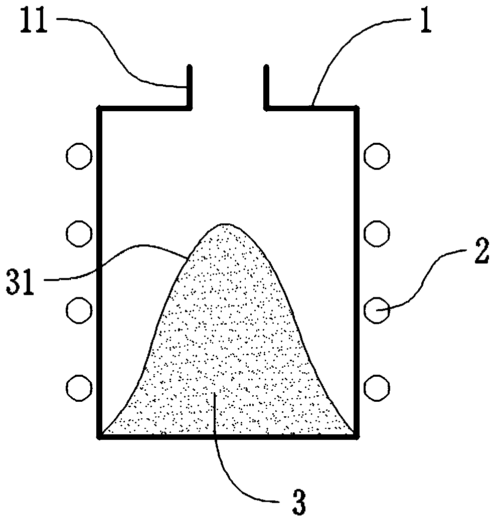 An evaporation source device for oled evaporation