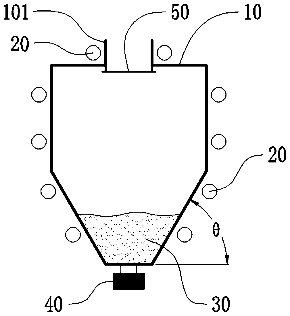 An evaporation source device for oled evaporation