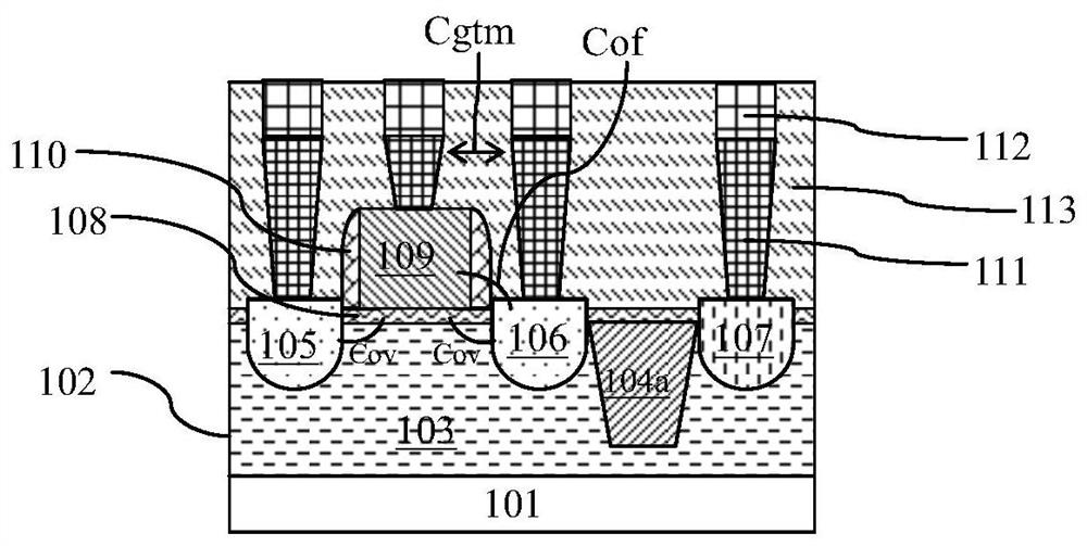 Parasitic capacitance test structure and method of FinFET