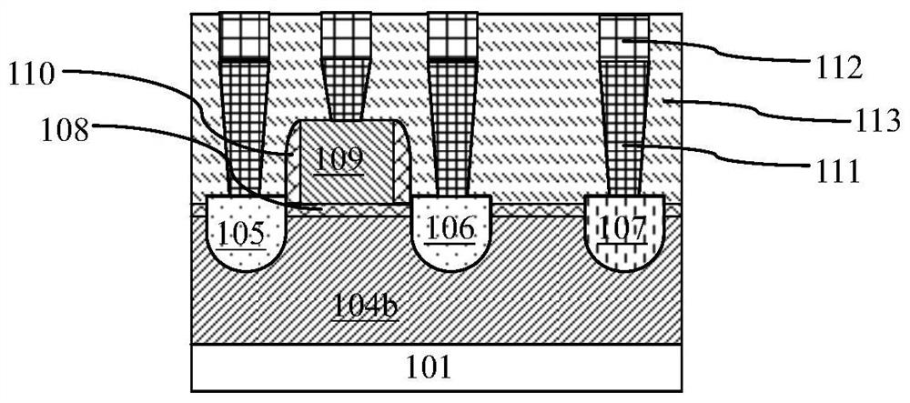 Parasitic capacitance test structure and method of FinFET