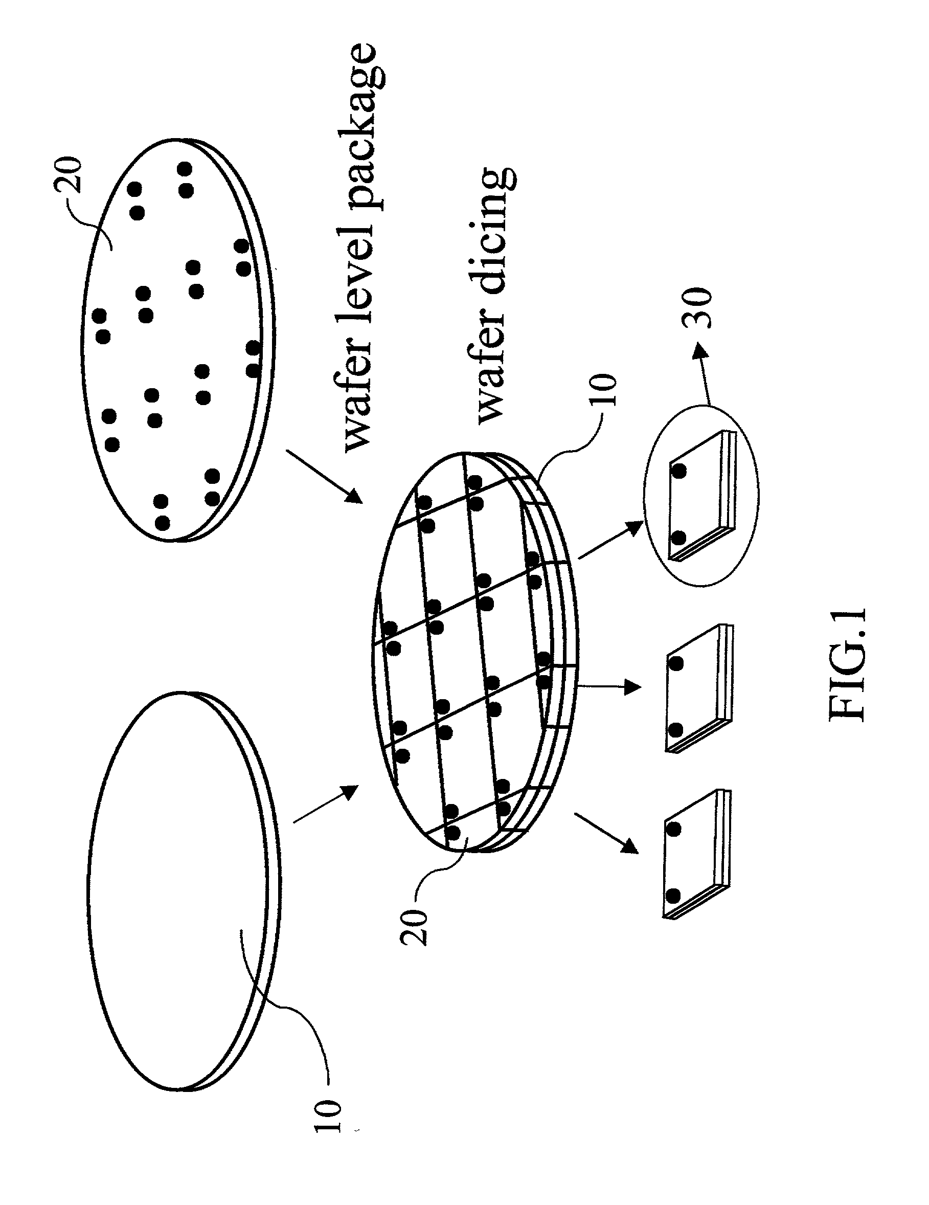 Wafer level packaging of micro electromechanical device