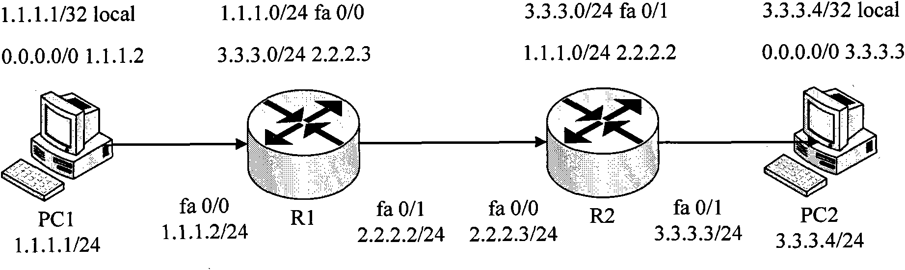 Method and device for building tunnels as well as network equipment