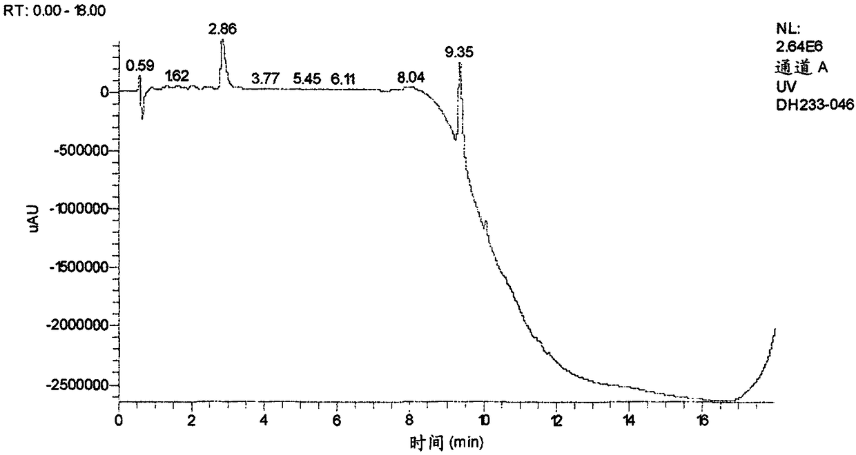 Synthesis of optically-pure sulfur-containing quaternary heterocyclic drug intermediate