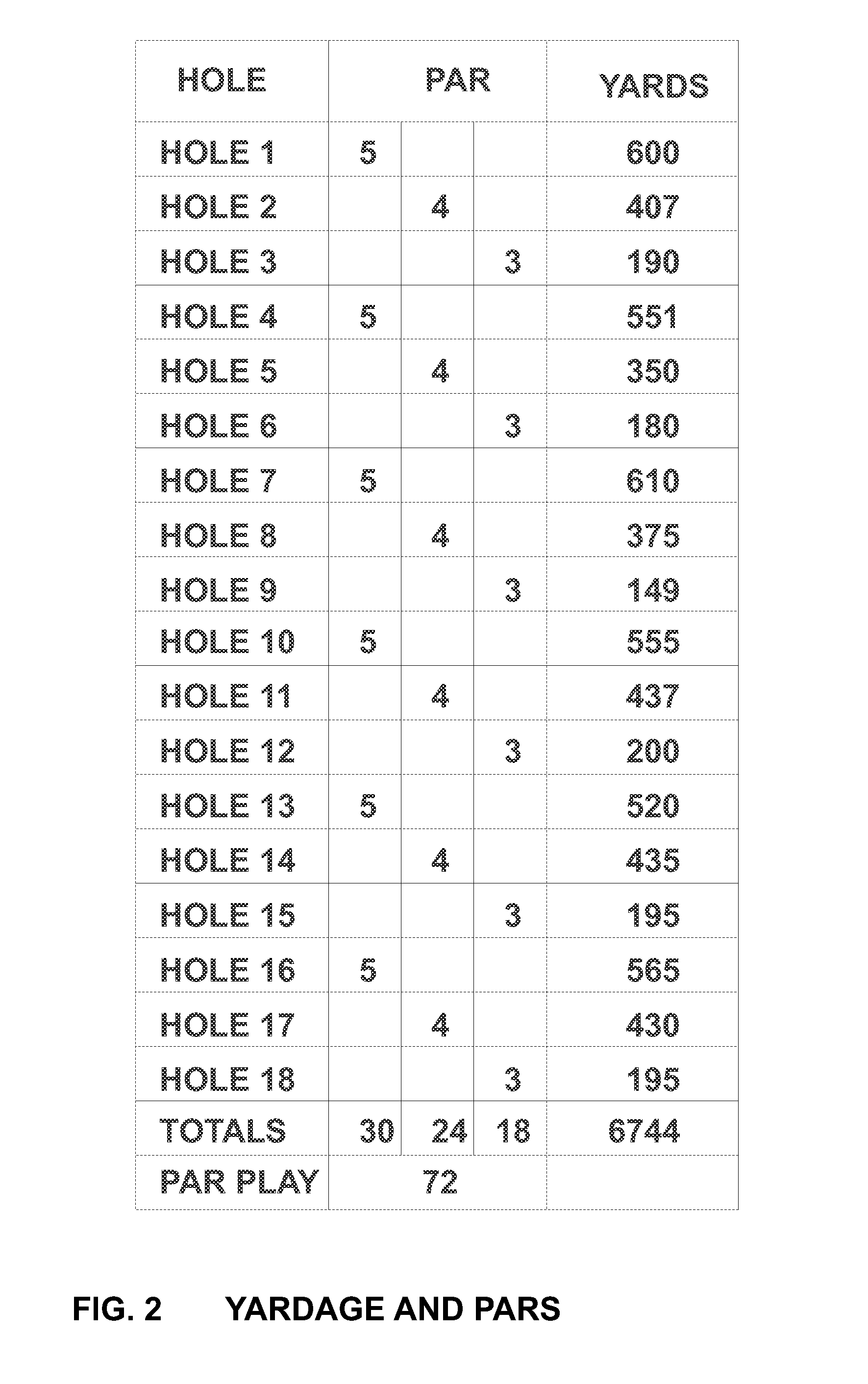 3T Golf ("3TG")